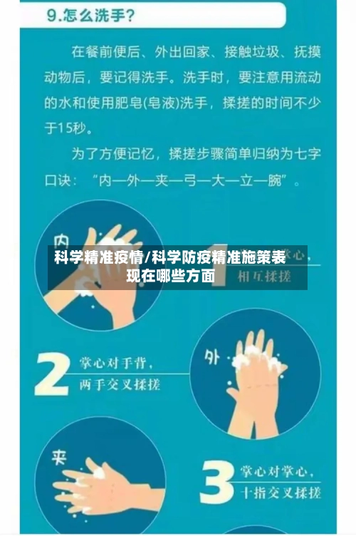 科学精准疫情/科学防疫精准施策表现在哪些方面-第2张图片