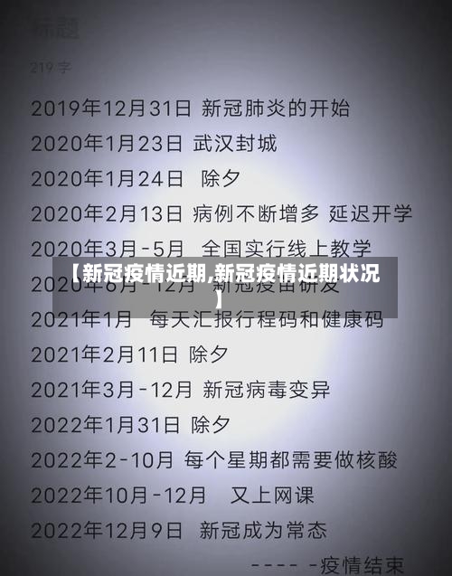 【新冠疫情近期,新冠疫情近期状况】