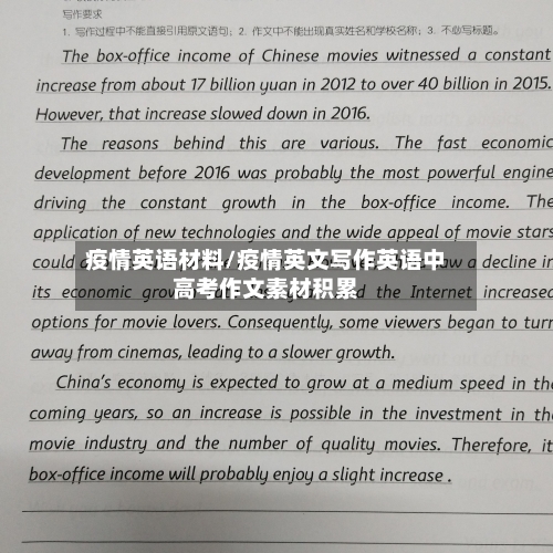疫情英语材料/疫情英文写作英语中高考作文素材积累
