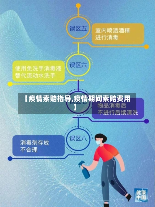 【疫情索赔指导,疫情期间索赔费用】