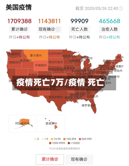 疫情死亡7万/疫情 死亡