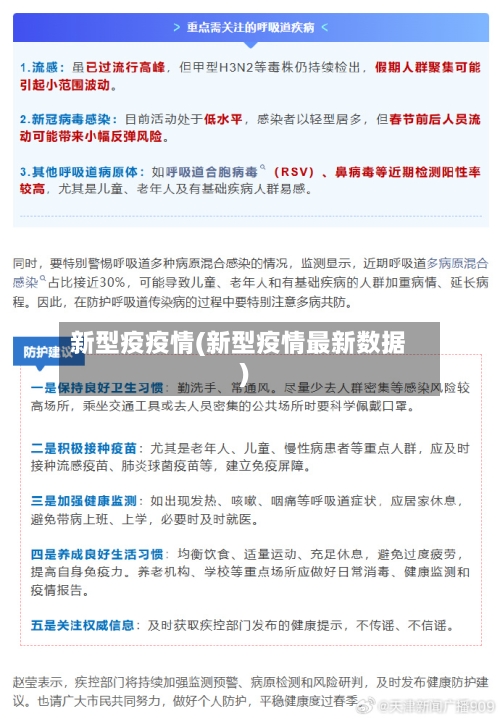 新型疫疫情(新型疫情最新数据)