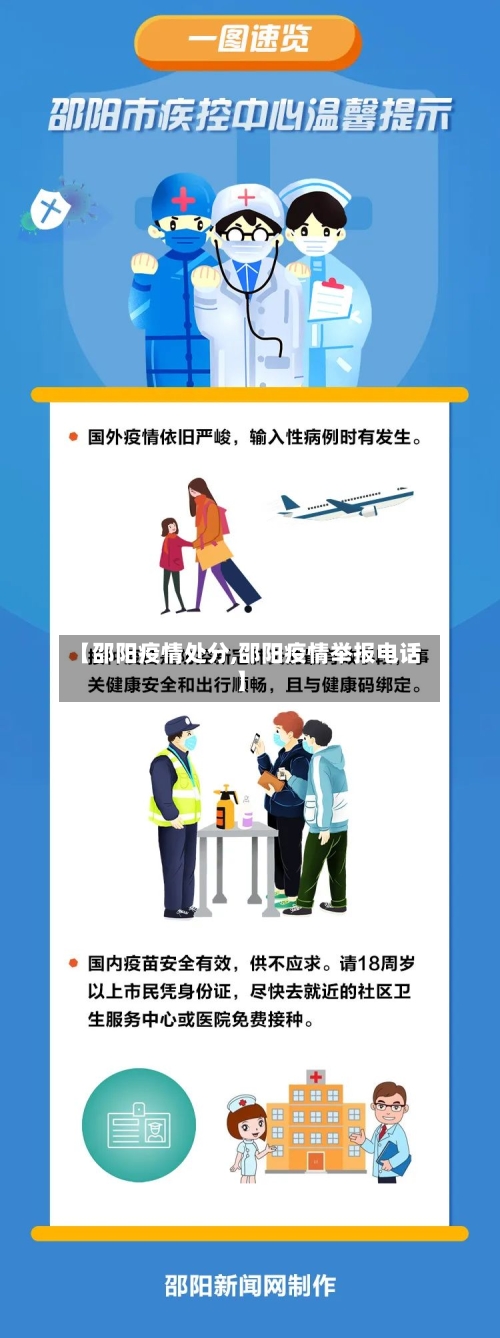 【邵阳疫情处分,邵阳疫情举报电话】-第3张图片