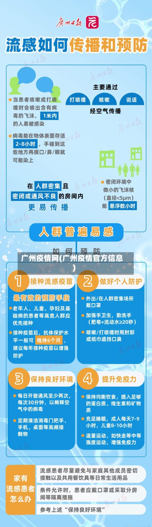 广州疫情网(广州疫情官方信息)-第2张图片